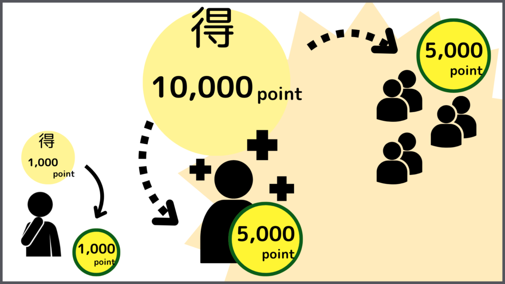 喜多川　「運転者」感想
かっこいい生き方